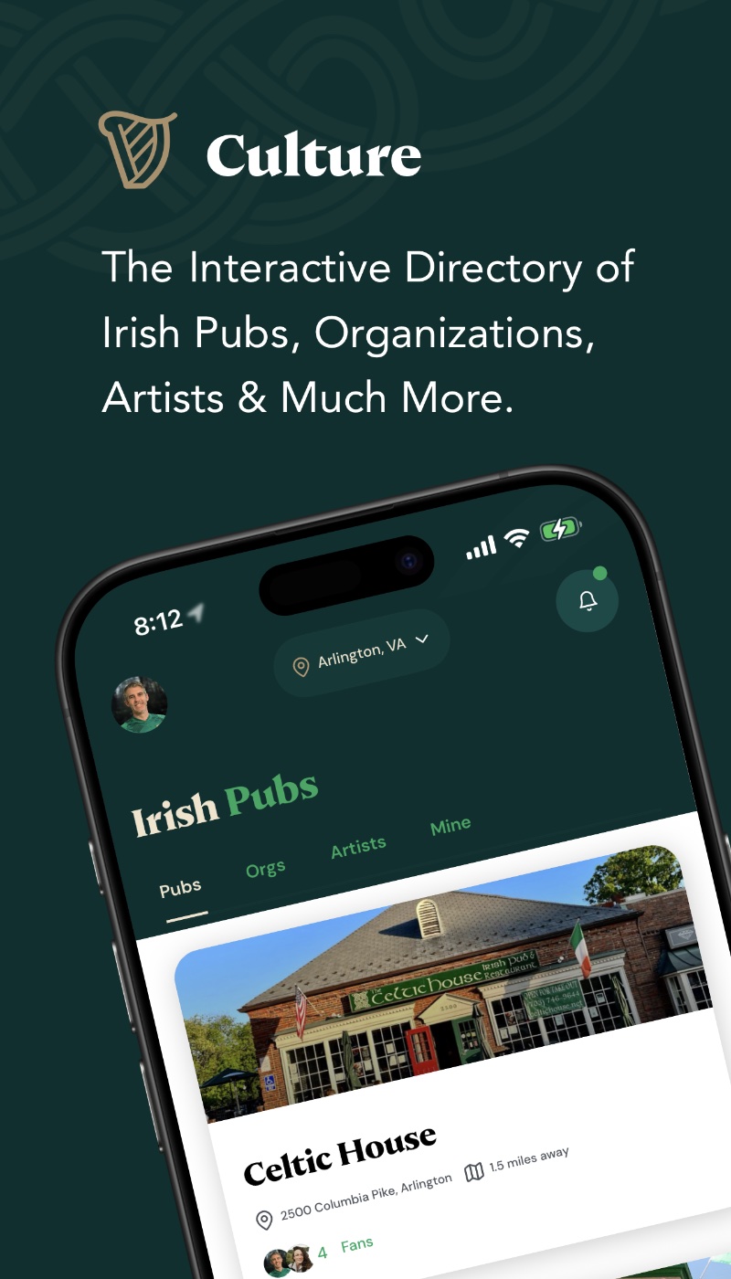 The Directory of Everything Irish